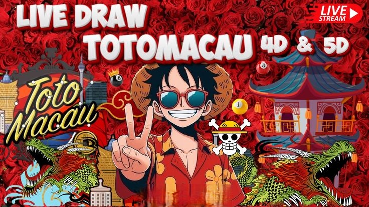 Mengejar Mimpi Melalui Togel Online Toto Macau